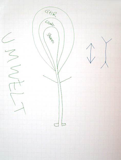 Flipchart 01
