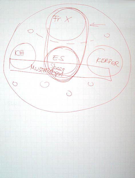 Flipchart 02