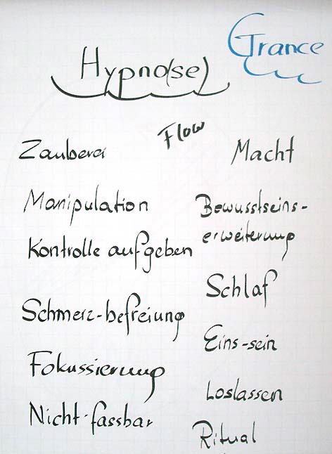 Flipchart A2
