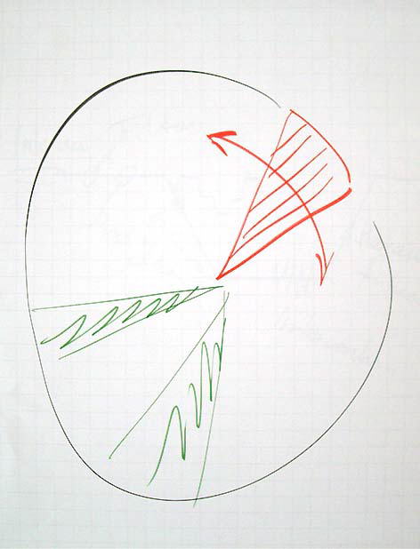 Flipchart A3